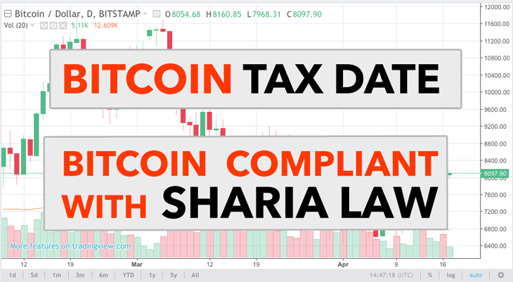 Bitcoin Tax date